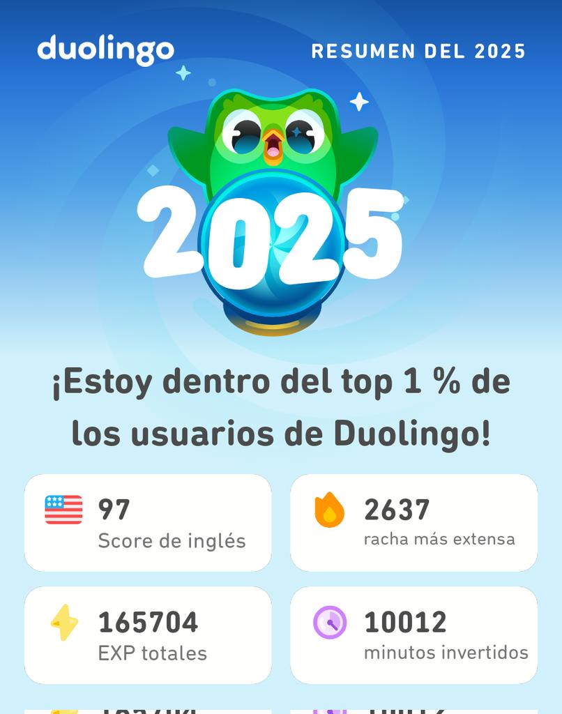 AllemEsquivel's tweet photo. ¡Aquí están mis estadísticas en Duolingo este 2025! ¿A ustedes cómo les fue? #Duolingo365 https://t.co/iNkY0GRgh6