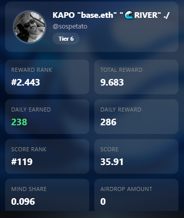 Başladık bi kere, o yüzden devam
Zorla stake olayı aşırı saçma 
<a href="/River4fun/">River4FUN 🐝</a> <a href="/RiverdotInc/">River</a> $RiverPts $RIVER #SatUSD
River is building a chain-abstraction stablecoin system that connects assets, liquidity, and yield across multiple chains.