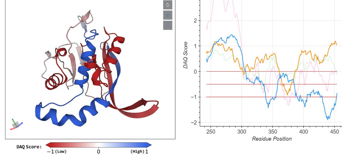 Kihara Laboratory tweet media