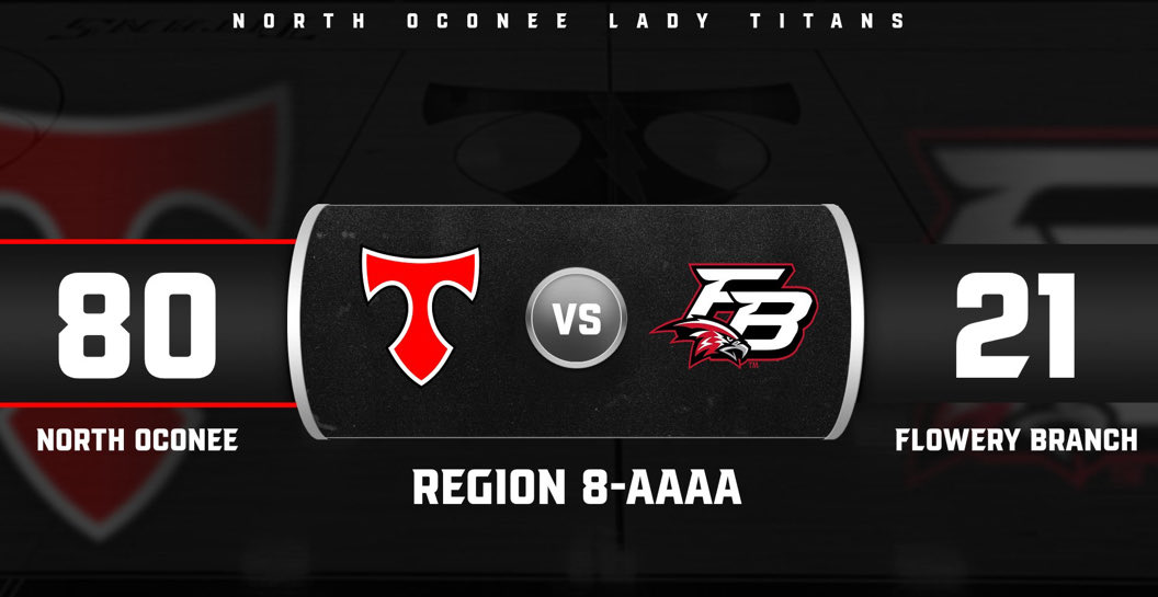 North Oconee Lady Titans Basketball tweet media