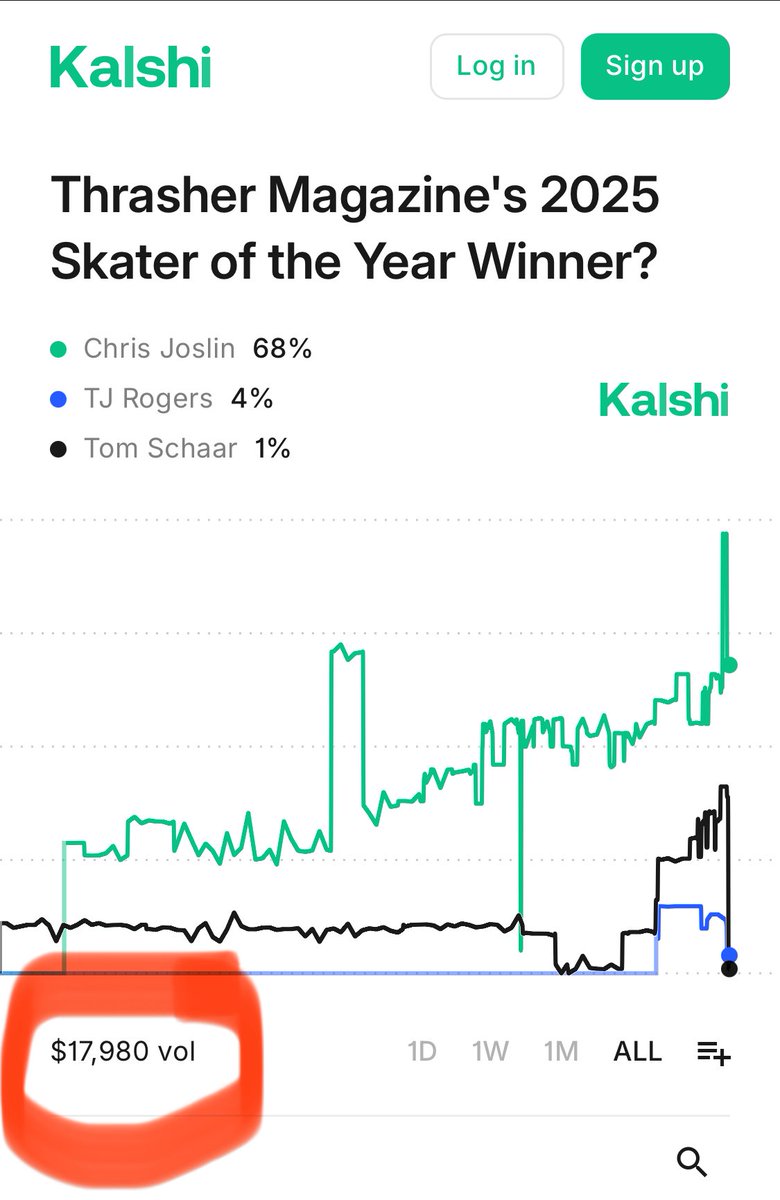 Nic Dobija-Nootens 🥤 tweet media