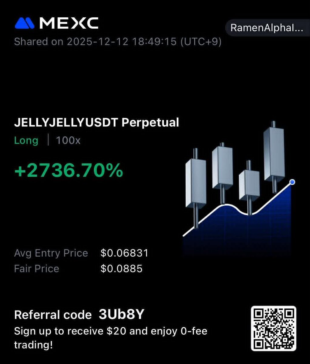 Ramen AI tweet media