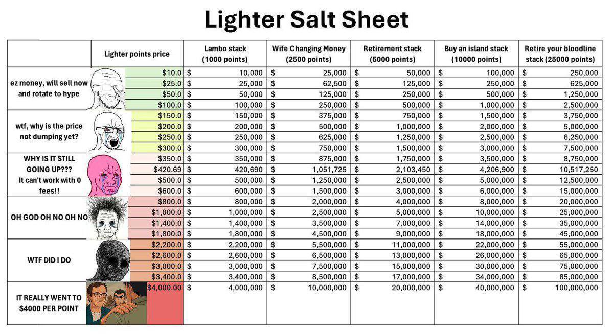 yh_0x🕯️ tweet media