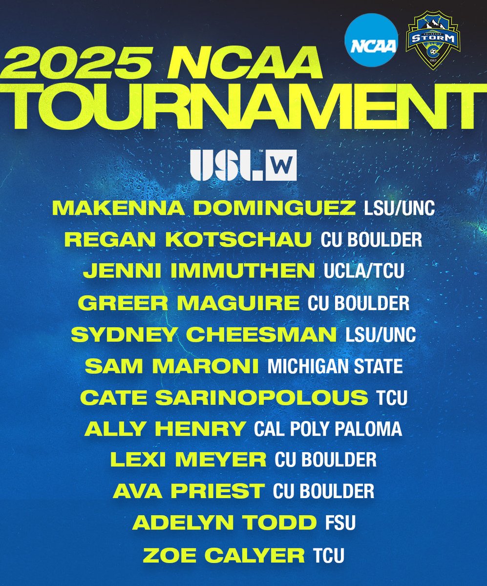 Colorado Storm tweet media