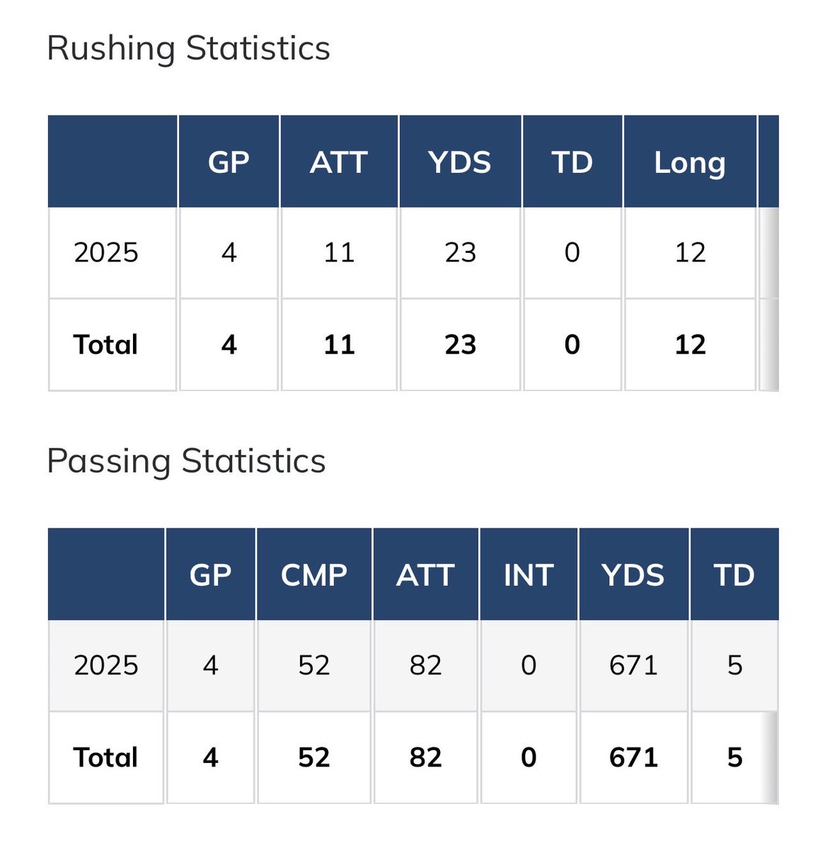 Lincoln Graf tweet media