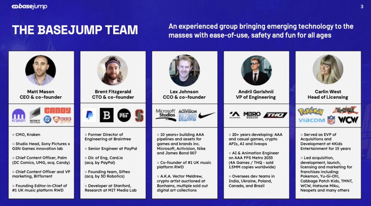 It is actually fucking insane that majority of the space will look at this team and be like, “Nah, I’m good..”, and then proceed to spend tens of thousands of dollars on 2D images of monkeys and dogs that were made in a few mins by some twenty year old in their parent’s house.