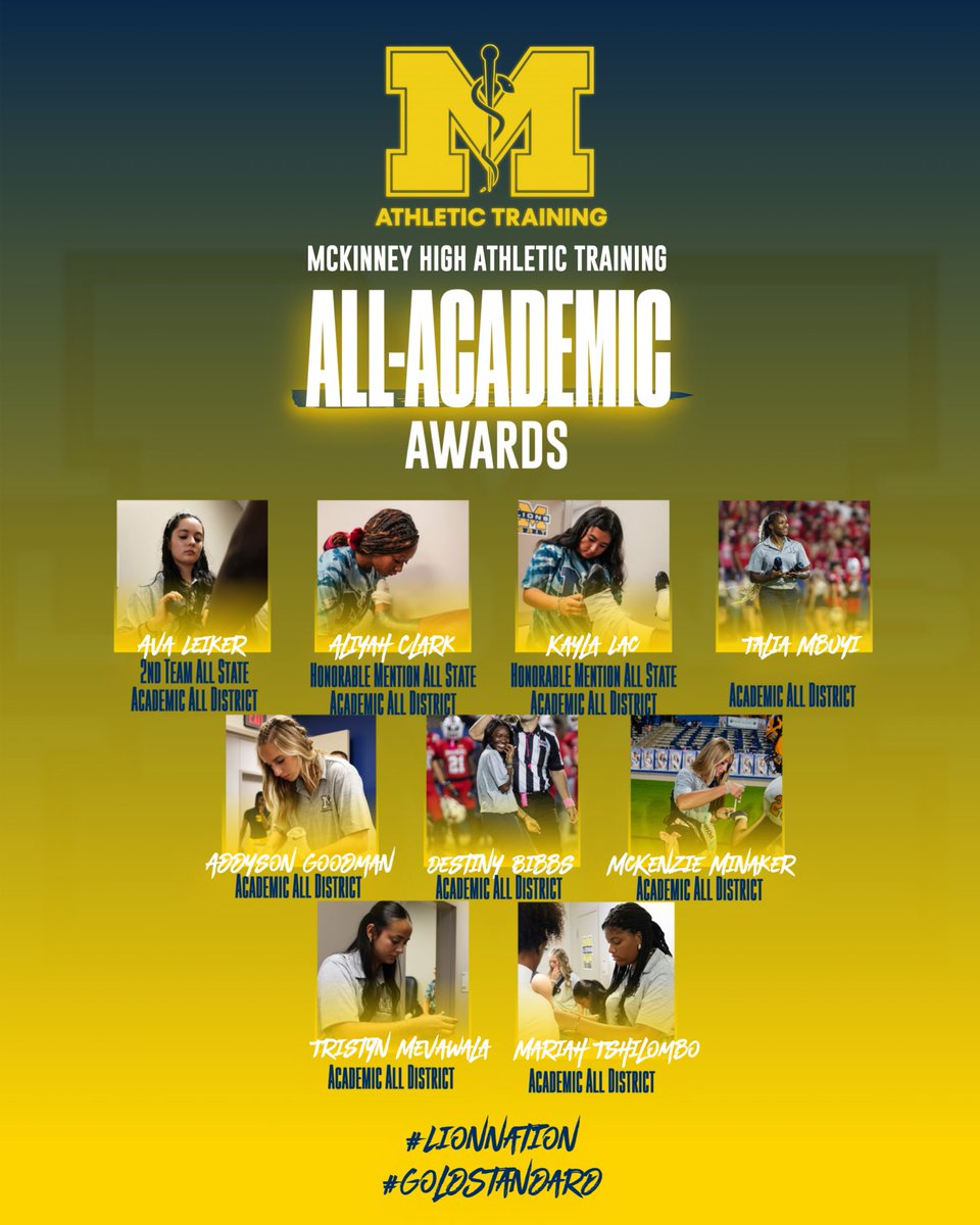 MHS Lions Athletic Training tweet media