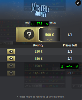 ¿Cuál es la probabilidad de que estos sean los premios que falten?

Y eso teniendo en cuenta que el último antes de estos era otro de 150€ xdd