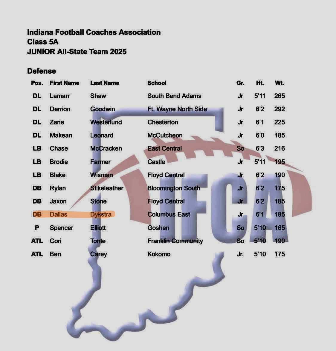 Dallas Dykstra tweet media