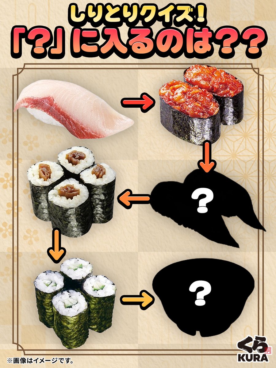無添くら寿司【公式】 (@mutenkurasushi) / Posts / X