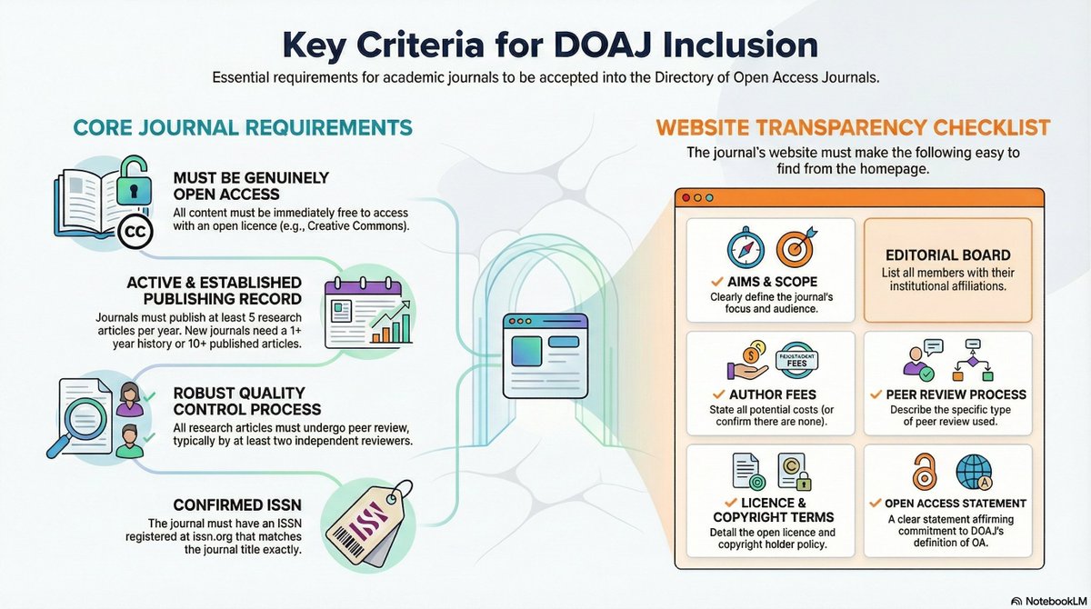Ikhwan Arief tweet media