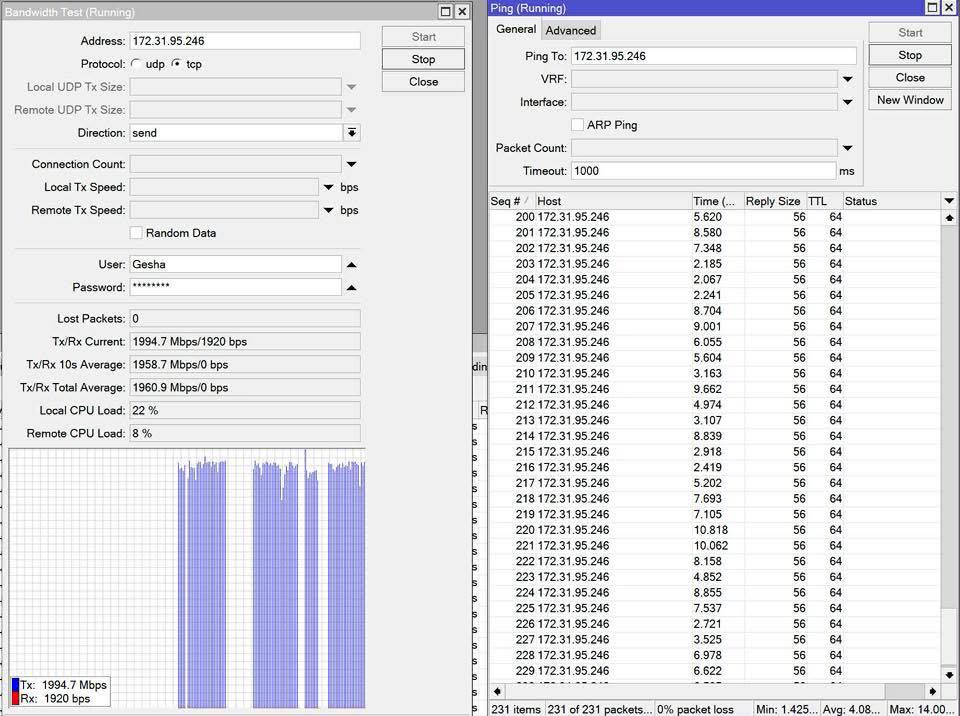 World record: 2 Gbps at 10 km with ePMP 4600c - mailchi.mp/isohorns/world…