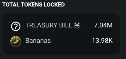 Bananas/TBill LP update since March...