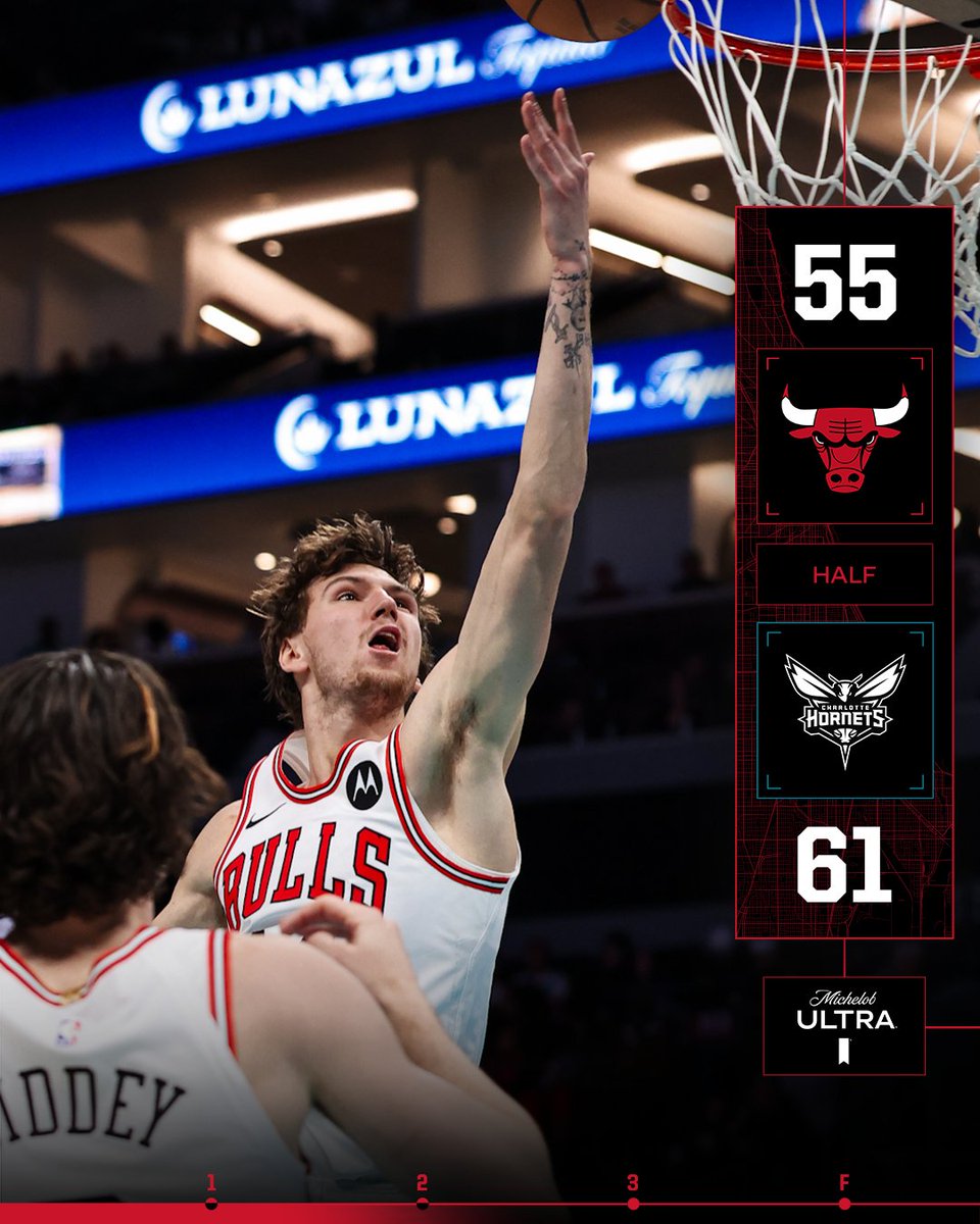 At the break.
Giddey: 12 points, 4 assists