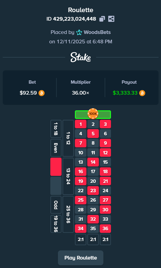 WWWWWWW DROP USERNAMES BELOW 👇