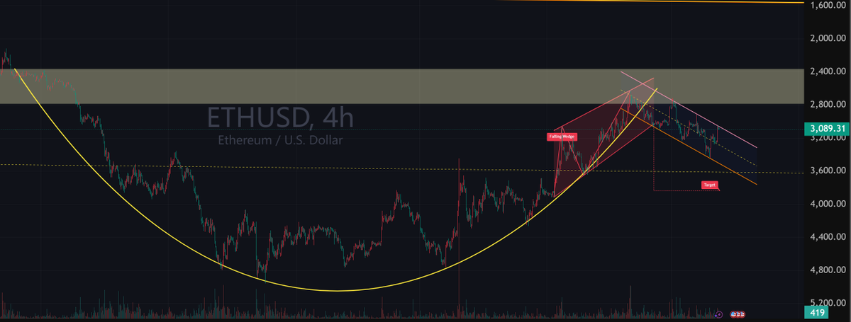nft8.eth tweet media