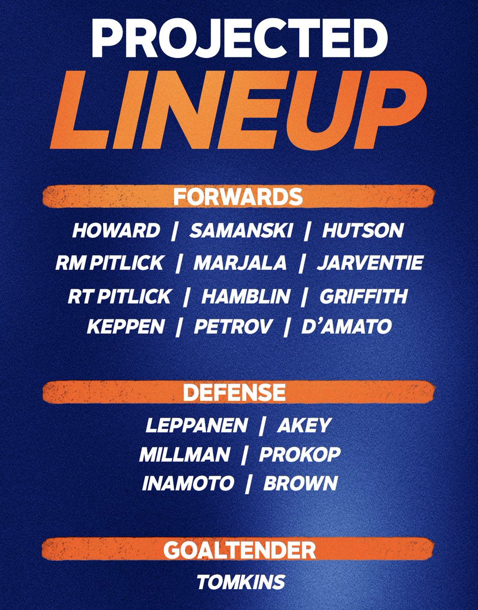 Condors's tweet photo. The lineup🫡

#Condorstown https://t.co/4HlDeNjRyk