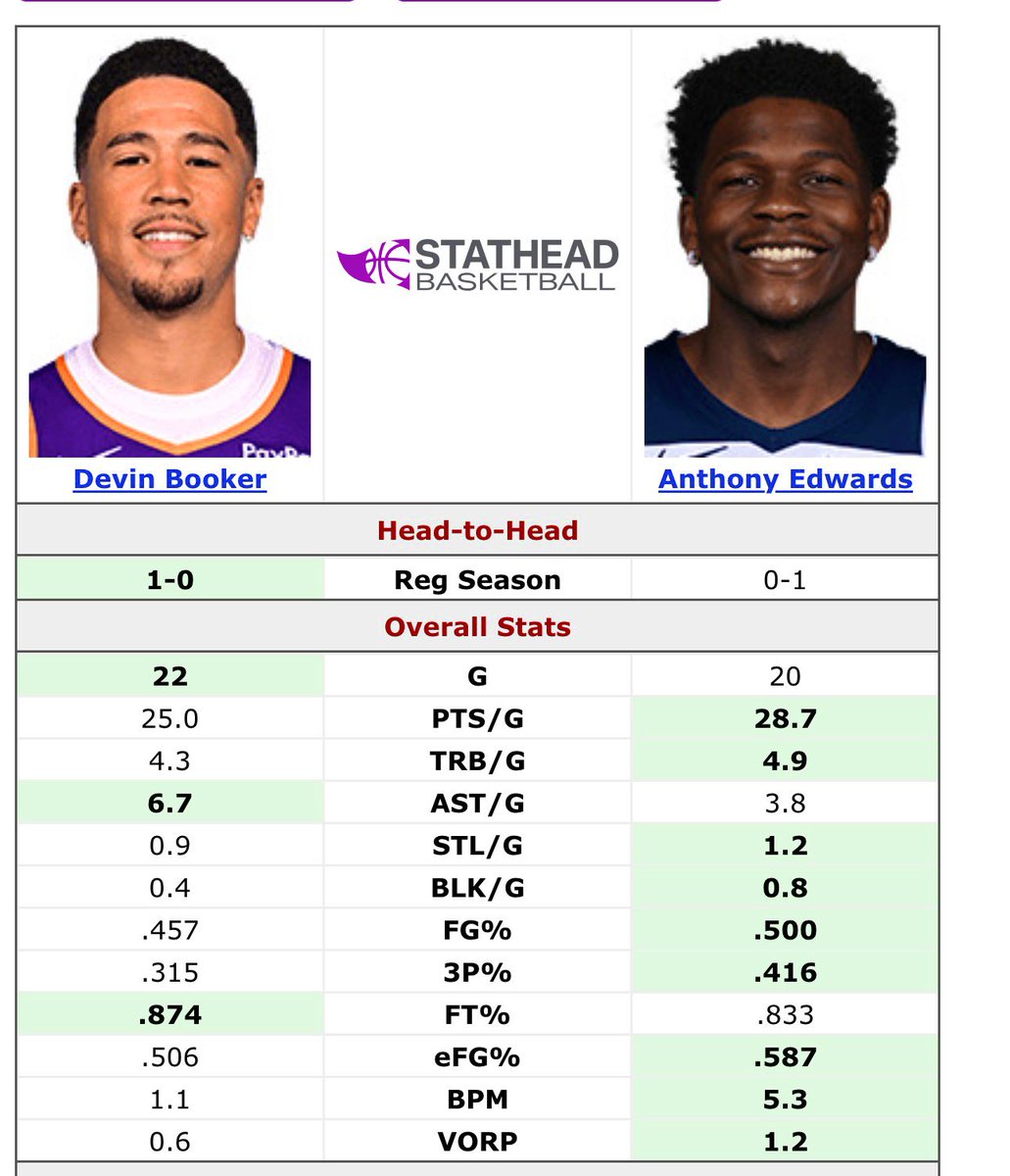 A Chrysler looks like a Phantom until a Phantom pulls up.