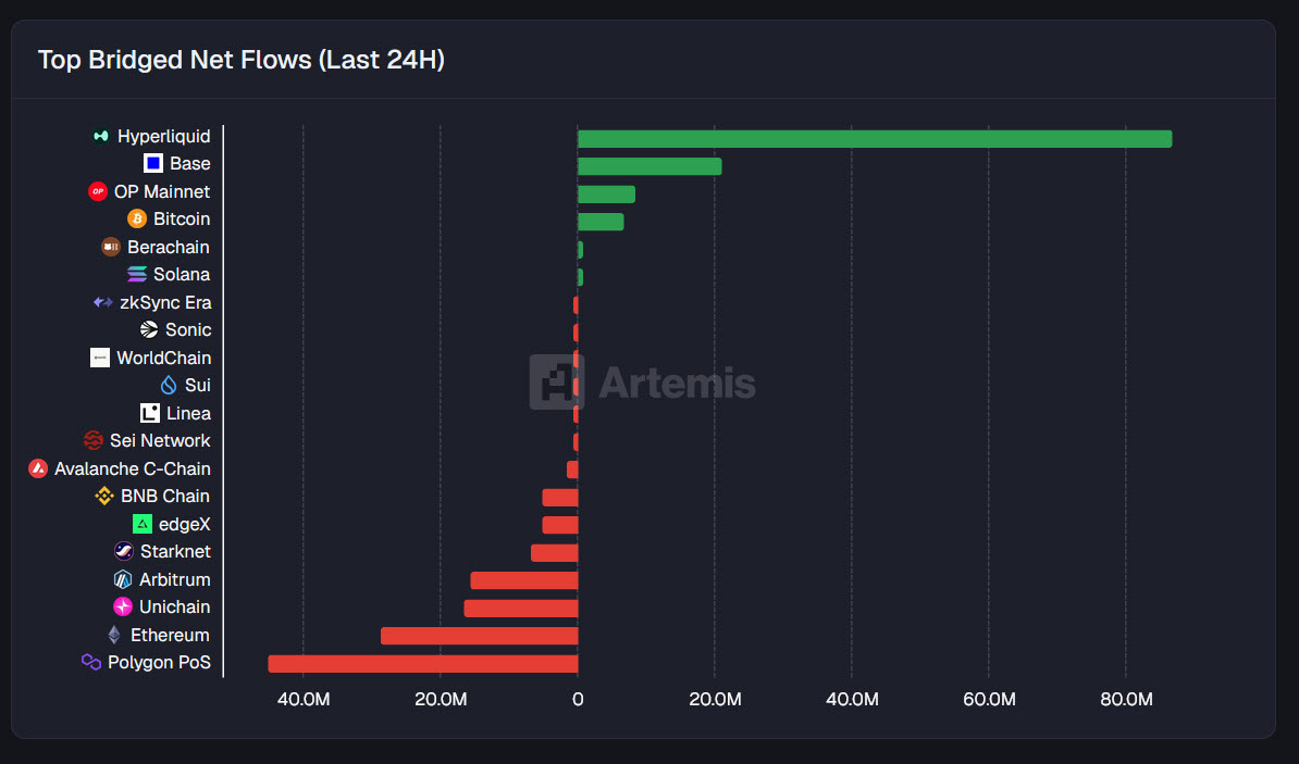 Hyperliquid Hub tweet media
