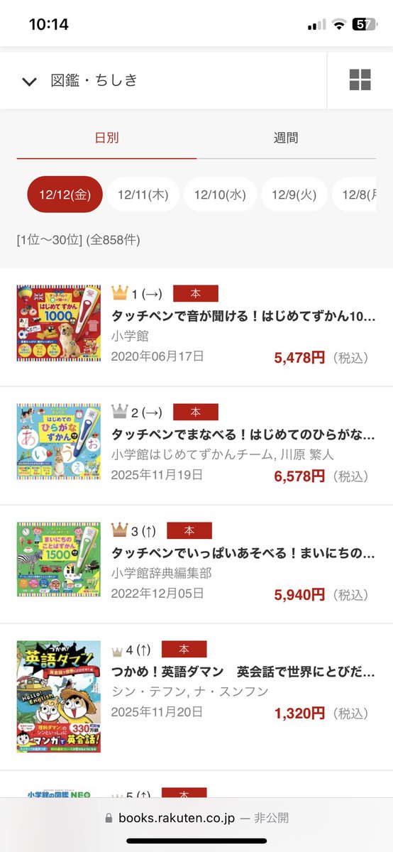 airimika's tweet image. うれしい🤍
3冊並んだのは初めて見ました。

『はじめてのひらがなずかん』（水色）
『まいにちのことばずかん1500』（緑）

音声を担当しております。

クリスマスプレゼントにも🎄🎁ぜひ。

みなさま、暖かくして
よい週末をお過ごしくださいね。