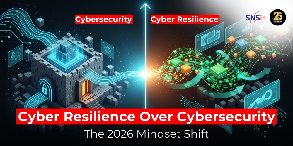 Cyber resilience is the new cybersecurity. 🔐
In 2026, it’s not about stopping every attack — it’s about staying operational, recovering fast, and adapting stronger. Prevention alone isn’t enough anymore.

👉 Read more: snsin.com/cyber-resilien…

#CyberResilience
