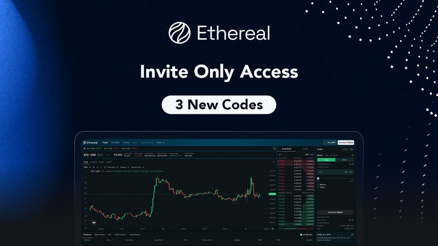 0xAlexaOnChain's tweet image. 🚨 Invite-only access to @etherealdex
3 new codes live ⚡️

🔗 app.ethereal.trade/?ref=TYH6LFJWX…

Why people are paying attention:

⚡ @ethena_labs powered yield (USDe/sUSDe) on margin
🤝 Real integrations, not vapor partnerships
📈 Early points while the gate is still up
🎟️ Only 3 users…
