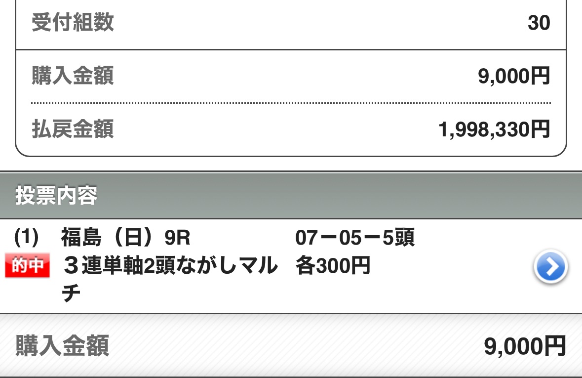maria_0515_'s tweet photo. 🔥［激熱宣言］モーニング無料予想🔥

〜欲しい方・いいね/リポスト押して待機〜
❶中山1R［◎穴メモ馬］
❷阪神1R［買い目付き］

㊗️［激熱宣言］成績㊗️
11/2 (日) 💰300万💰
11/9 (日) 💰300万💰
11/16(日) 💰170万💰
11/23(日)💰100万💰
11/30(日)💰100万💰
12/7  (日)💰100万💰 https://t.co/opw51yh9To