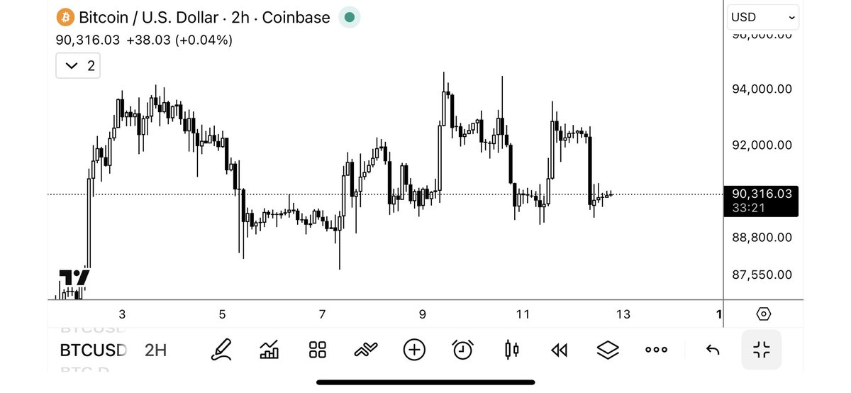 TraderMercury's tweet photo. remember October 10th when everyone was like:

“market makers got carried out on a stretcher, you’ll see the effects of that soon enough - liquidity takes time to find its way back into the market after an event like that so things might get a bit weird for awhile”

yeah,

that. https://t.co/HPmpNsZS9Q