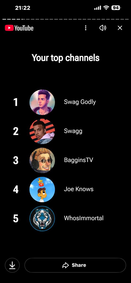 Yessir <a href="/SwagGodly_YT/">Swag Godly 🇩🇴</a> <a href="/JoeKnowsYT/">Joe Knows</a>