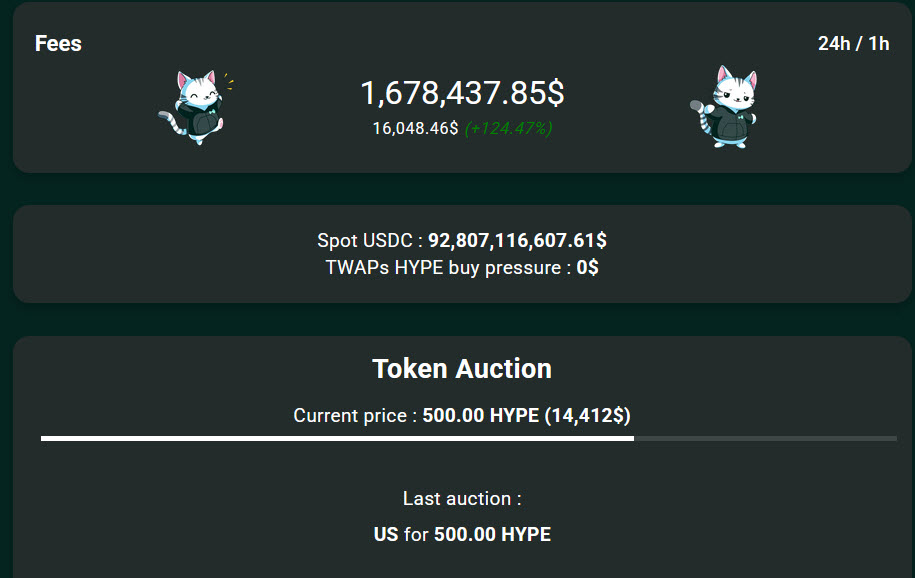 Hyperliquid Hub tweet media