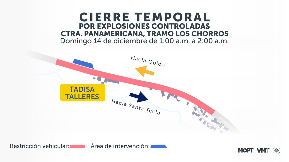 ⚠️Aviso importante

Realizaremos un cierre temporal en ambos sentidos del tramo Los Chorros, sobre la carretera Panamericana, en el sector de TADISA, debido a trabajos de voladura de talud con explosivos.

🕐El cierre se llevará a cabo la madrugada del domingo 14 de diciembre, a