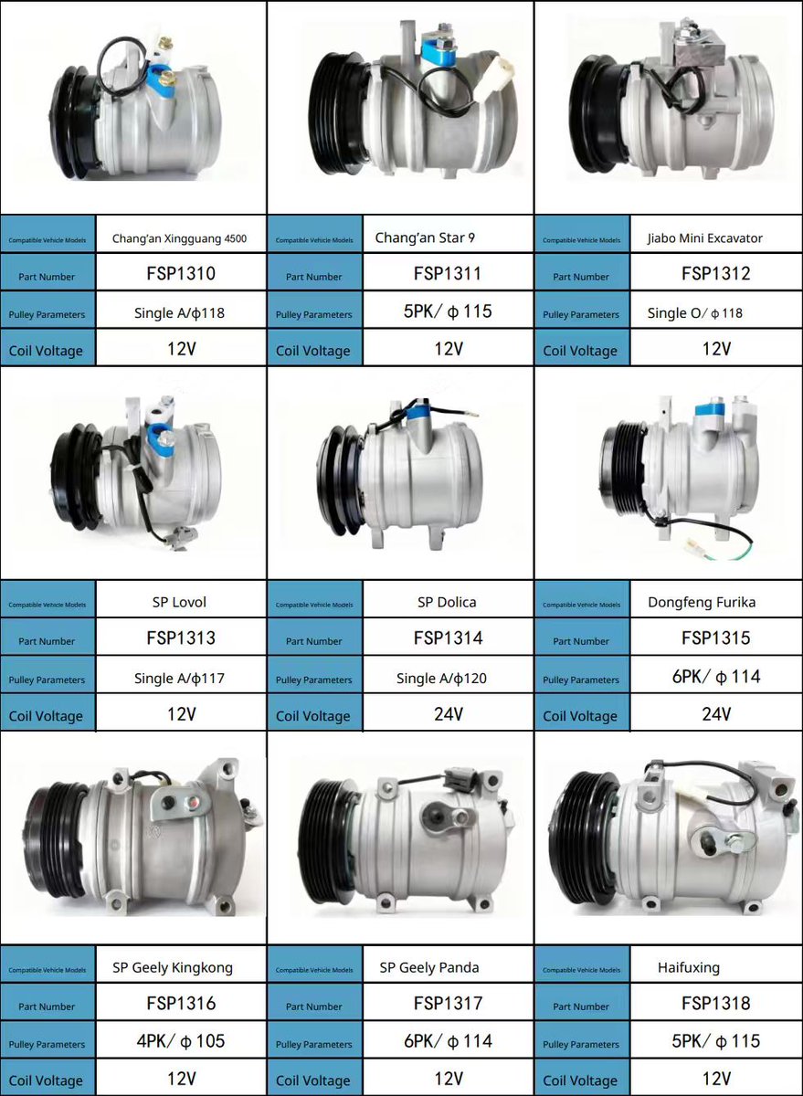 autocompressor tweet picture