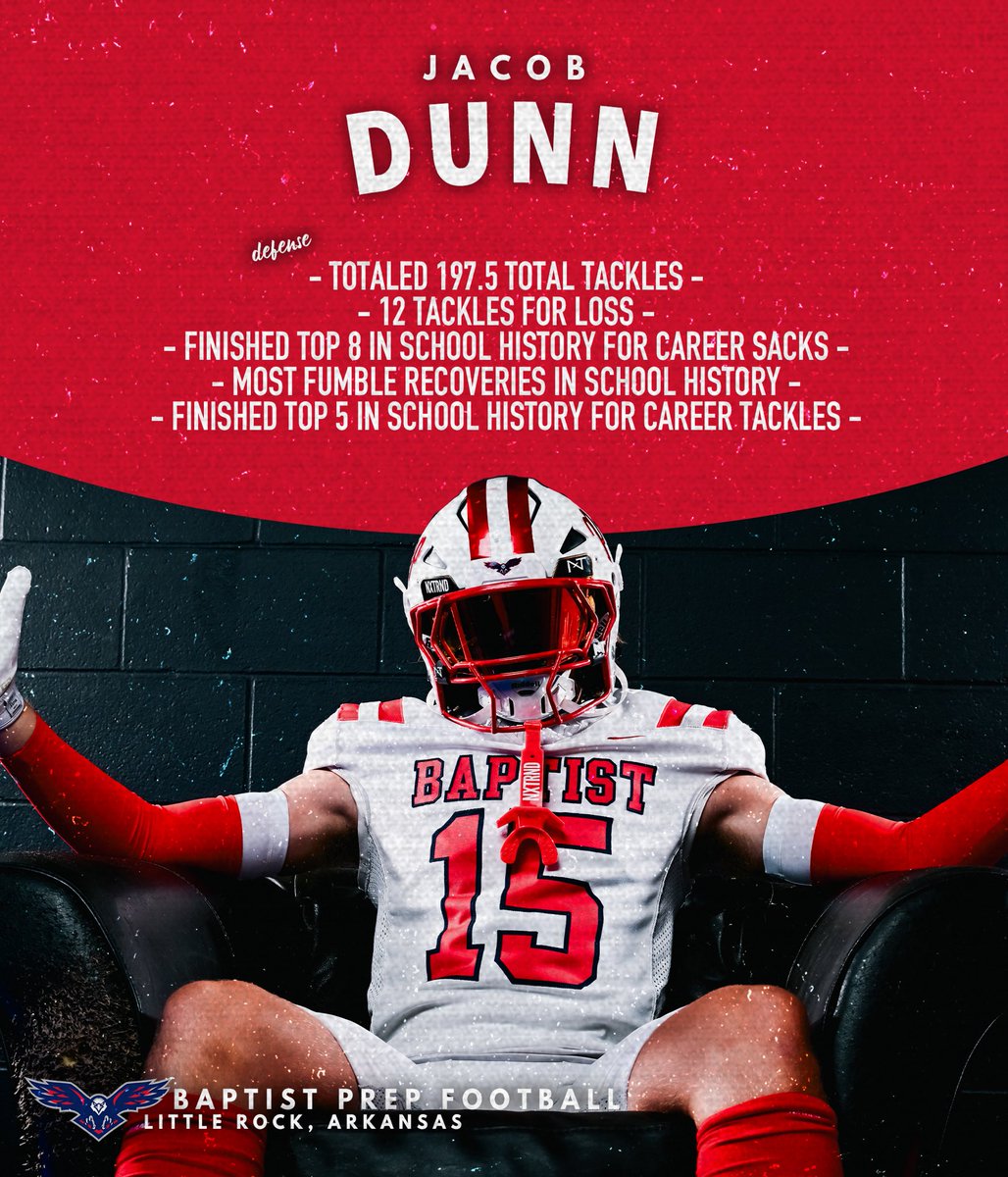 Baptist Prep Football tweet media