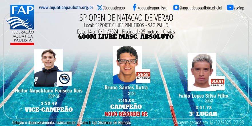 AquaticaPaulista tweet media