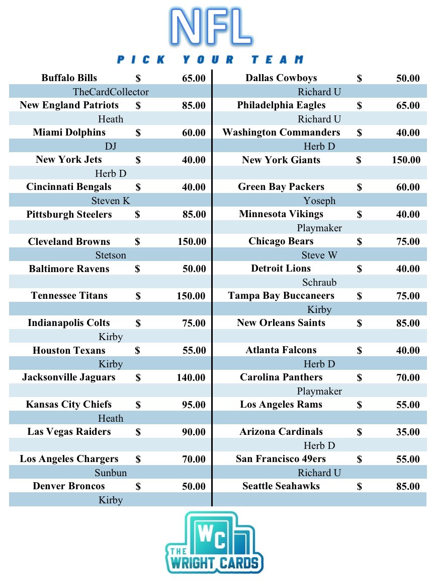 The Wright Cards tweet media