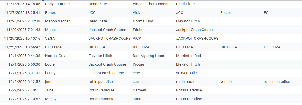 ????? must've been the wind