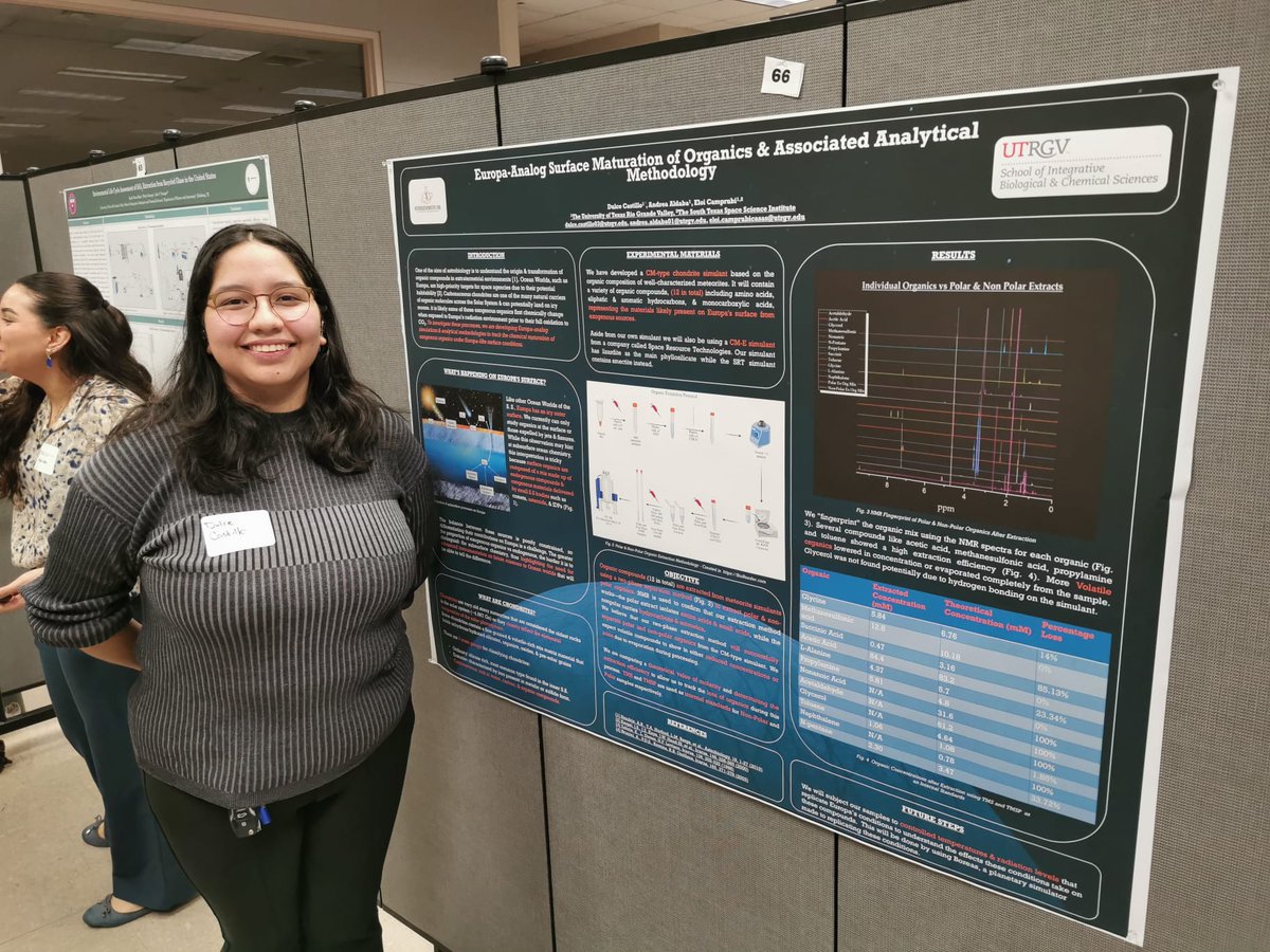 AstroBioChemistry Lab tweet media
