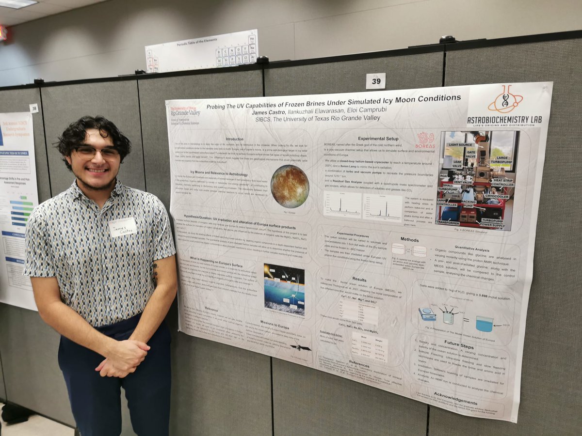 AstroBioChemistry Lab tweet media