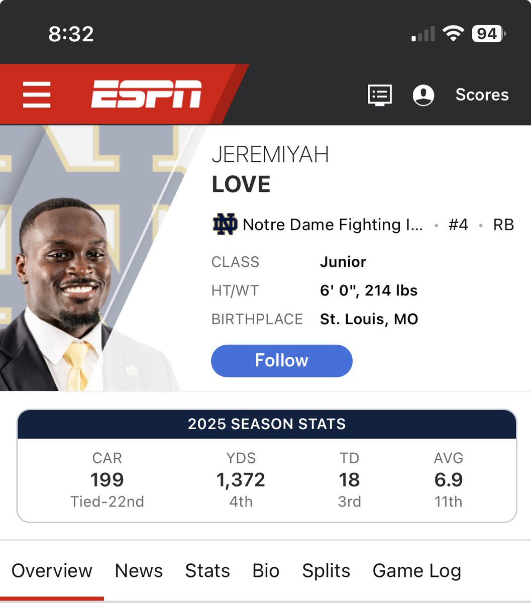 SullenSerf tweet media