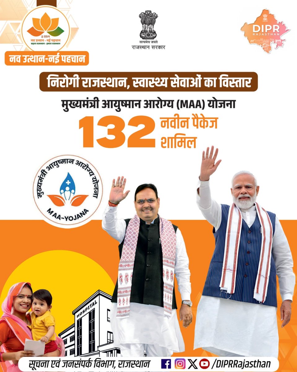 निरोगी राजस्थान, स्वास्थ्य सेवाओं का विस्तार

मुख्यमंत्री आयुष्मान आरोग्य (MAA) योजना 132 नवीन पैकेज शामिल

<a href="/BhajanlalBjp/">Bhajanlal Sharma</a> <a href="/KumariDiya/">Diya Kumari</a> <a href="/DrPremBairwa/">Dr Prem Chand Bairwa</a> <a href="/RajCMO/">CMO Rajasthan</a> <a href="/RajGovOfficial/">Government of Rajasthan</a> 

#DIPRRajasthan #Rajasthan #RajasthanNews #आपणो_अग्रणी_राजस्थान #बढ़ता_राजस्थान_हमारा_राजस्थान