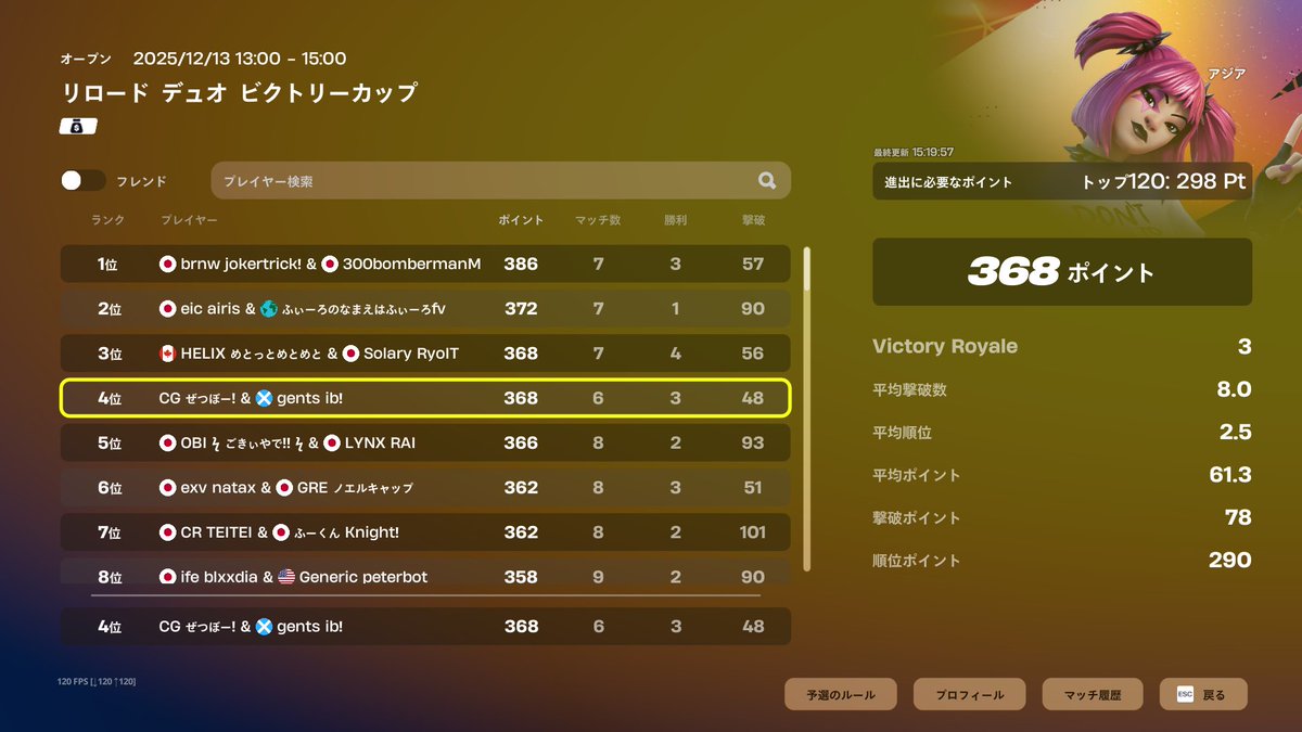 A2うにさま🌸⚡ (@uni_1916) / Posts / X