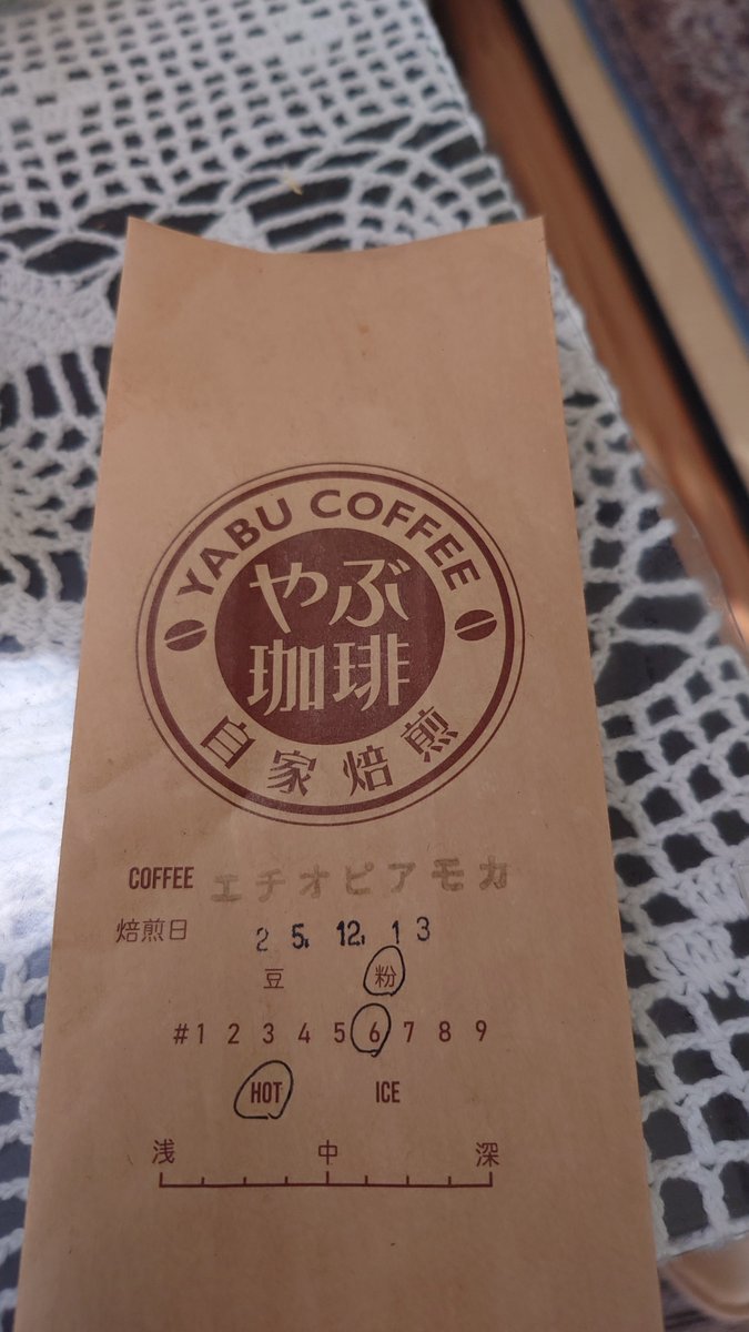 ちゃびん、はげちび (@chibicyanchiwa1) / Posts / X