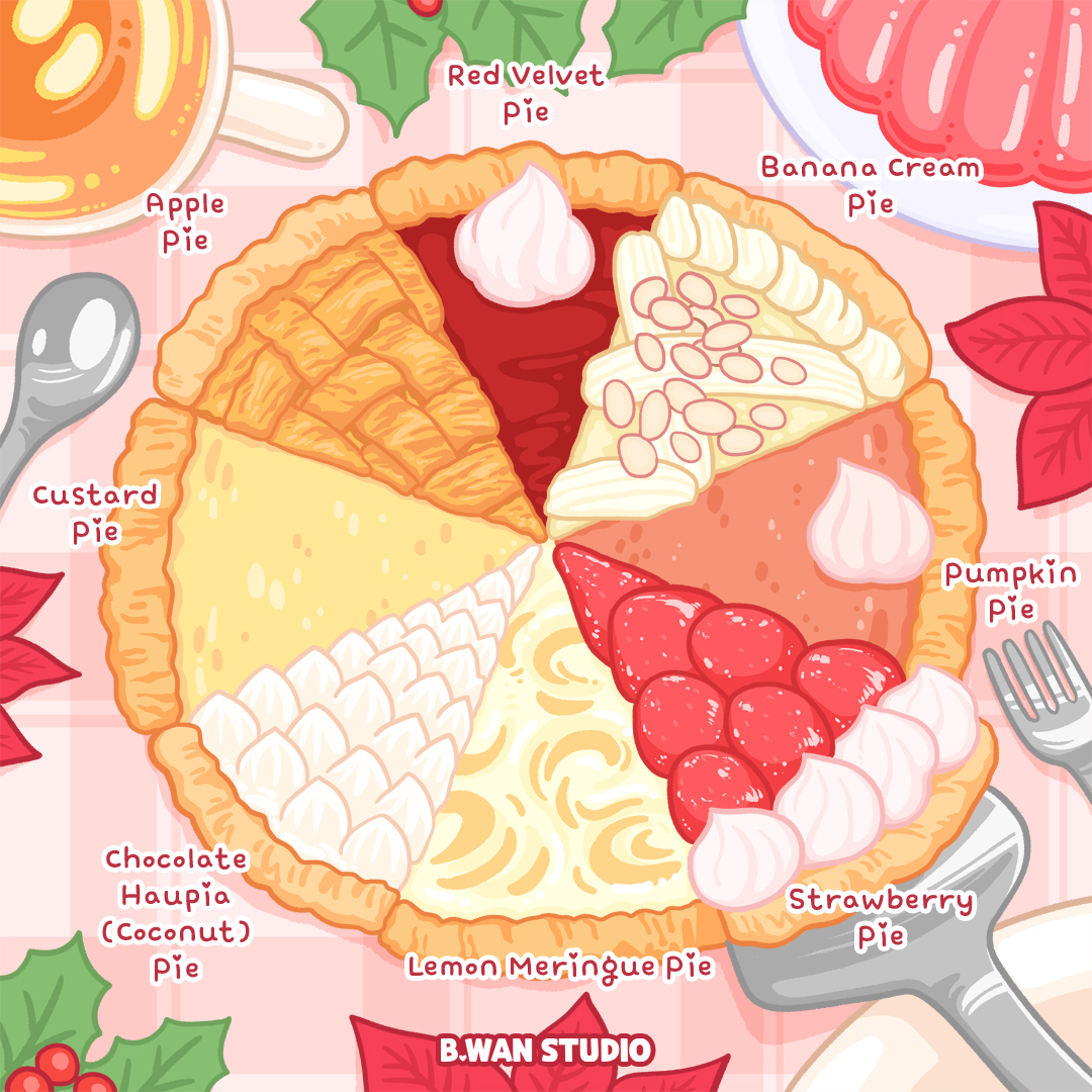 B.Wan Studio tweet media