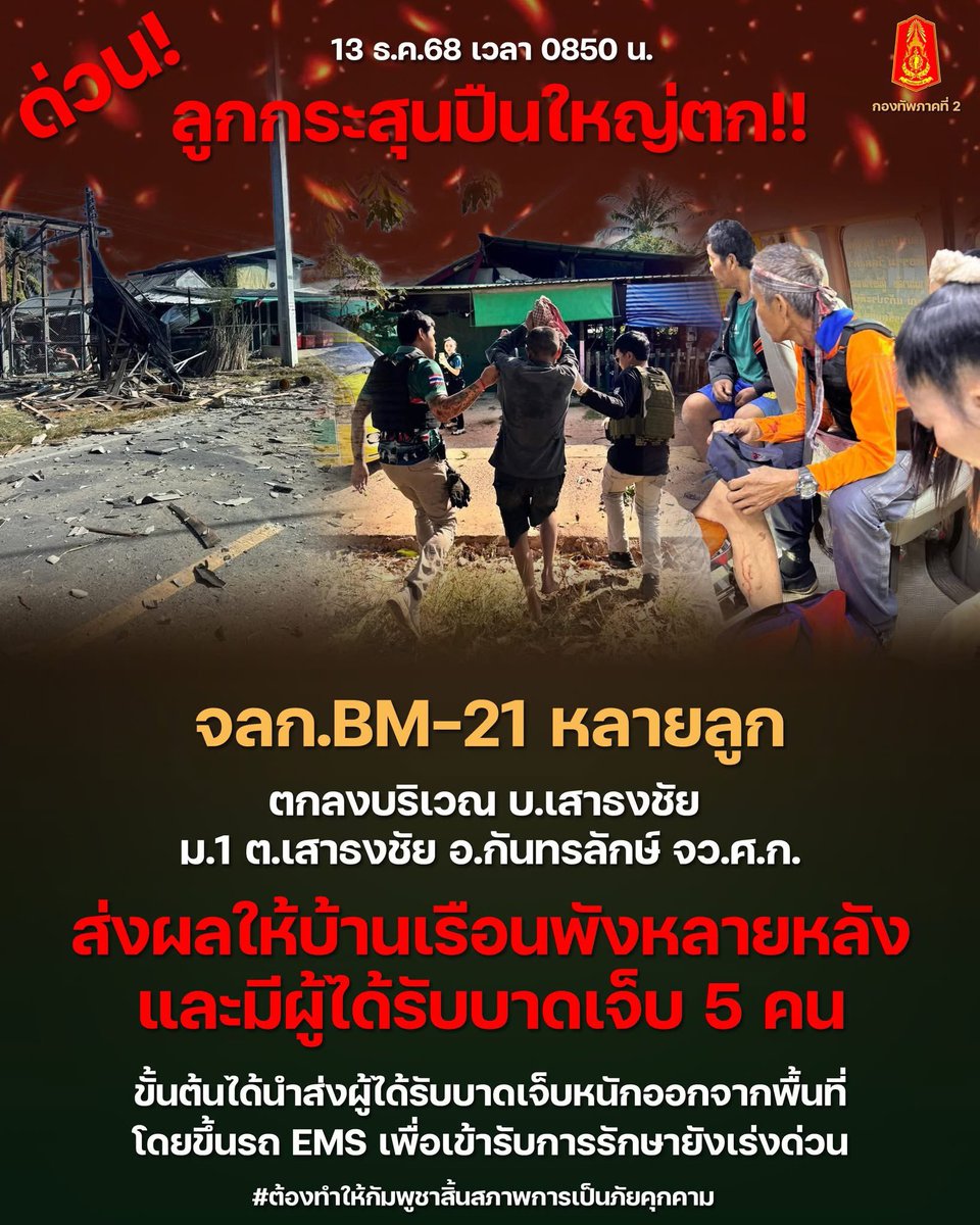กองทัพภาคที่ 2 tweet media