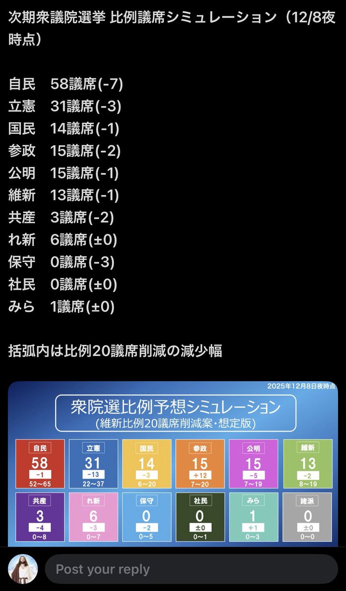 again_place's tweet photo. @kosakaeiji 国賊野郎、北鮮かシリアにでも行ってしまえ💢 https://t.co/0NiChZoXgx