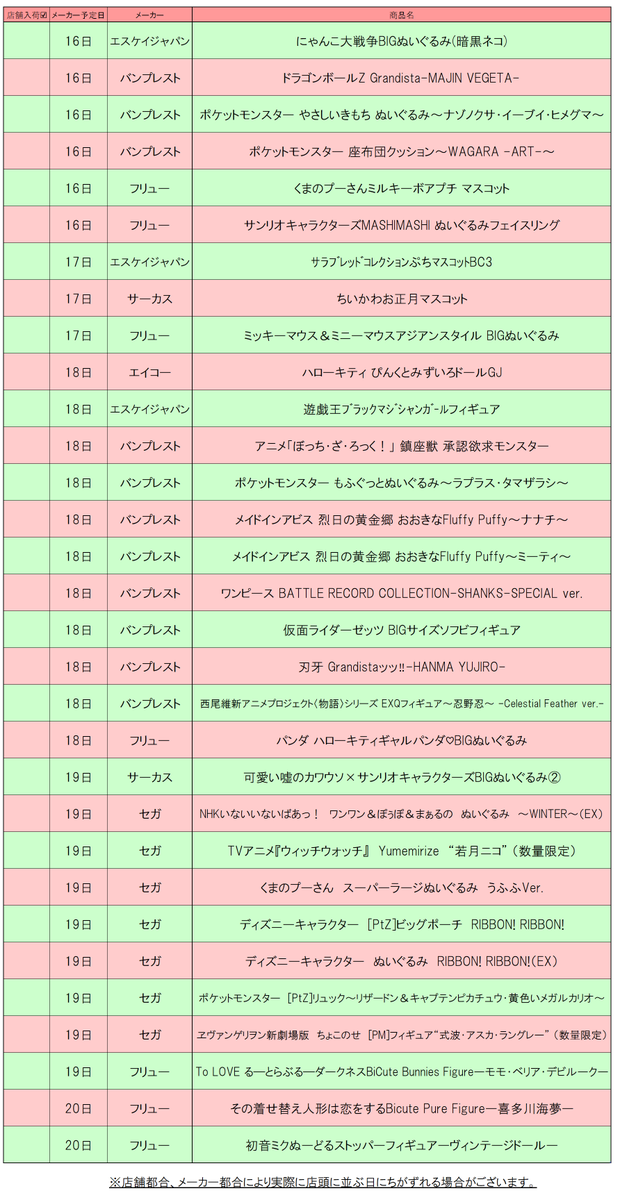 富山レジャーランド射水店】12月3週の入荷予定のお知らせ 今週は