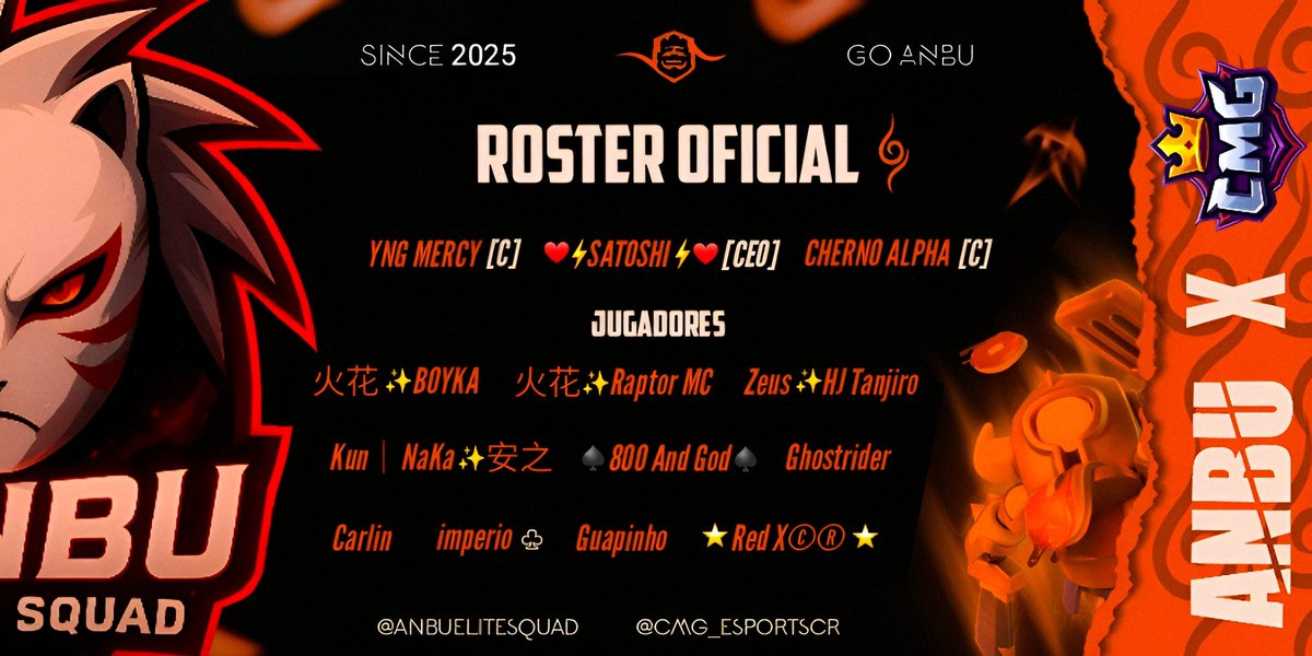 ROSTER <a href="/CMG_EsportsCR/">CMG E-Sport</a>
Staff 
Ceo <a href="/AnbuEliteSquad/">ANBU ELITE SQUAD</a> 🇸🇻
Cap <a href="/Menendez_Of/">Cherno Alpha</a> 🇬🇹
Cap <a href="/CodeNoMercy/">MerrCyy</a> 🇻🇪

PLAYERS
<a href="/imperioCr503/">Victor Tobar</a> 🇸🇻
<a href="/Raptor_MC_c/">@Raptor MC</a> 🇸🇻
<a href="/ZEUSCR_1/">Zeus CR</a> 🇧🇷
<a href="/BoykaCrX/">Boyka Cr</a> 🇸🇻
<a href="/800AndGod/">♠️800 And God♠️</a> 🇸🇻
@GolemProPlayer 🇨🇴
<a href="/CarlinCR185434/">Carlin CR</a> 🇸🇻
<a href="/NMikucr/">Naka_MikuCR</a> 🇧🇷
<a href="/Guapinho_/">Guapinho</a> 🇭🇳
<a href="/redxclash1/">redxcr</a> 🇧🇷