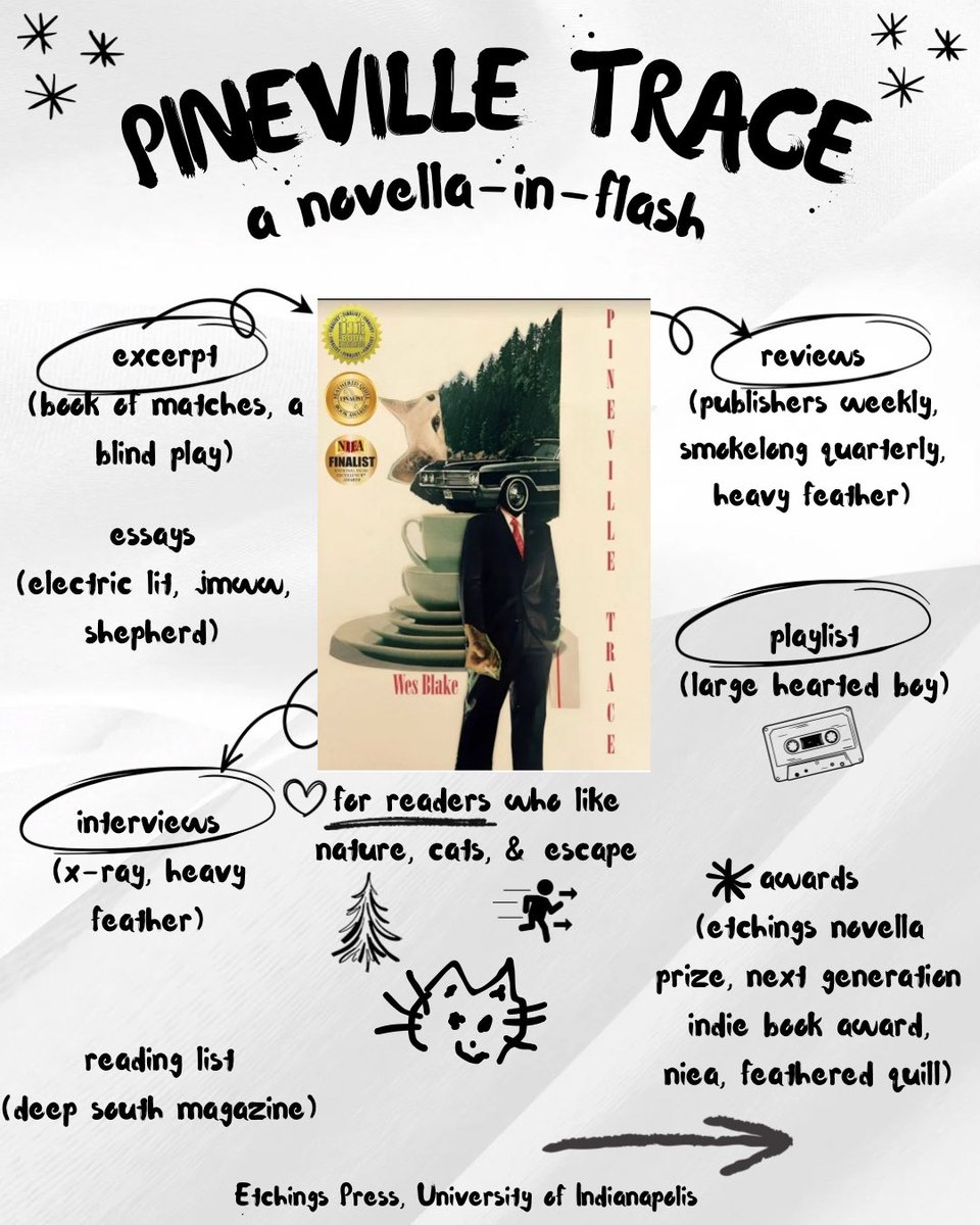 wesblake_'s tweet photo. Some highlights about my debut book PINEVILLE TRACE from Etchings Press, Univ. of Indianapolis. Available at your local bookstore or library, https://t.co/mWRjk10hQu, and all the usual online places. Learn more at https://t.co/F2Xc2TiIZU https://t.co/2NkvFACwQw
