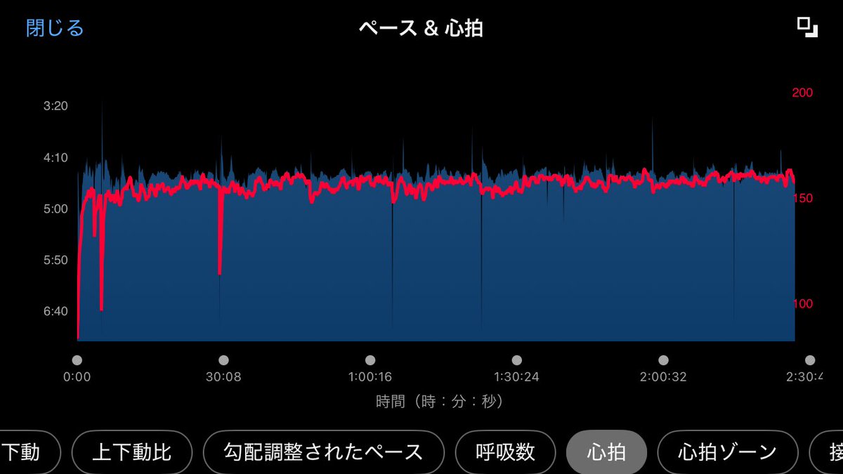 はやと (@hayato406) / Posts / X