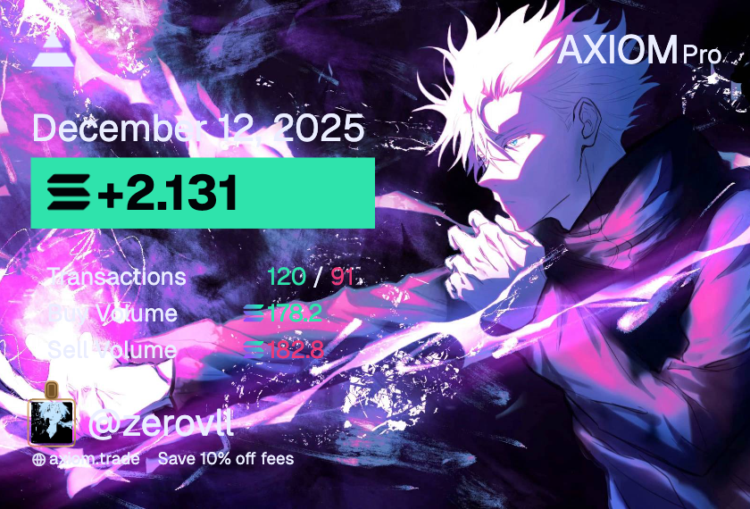 up 2 sol to end the day we finally back drop wallets giving .1 out to two ppl again at 60 likes